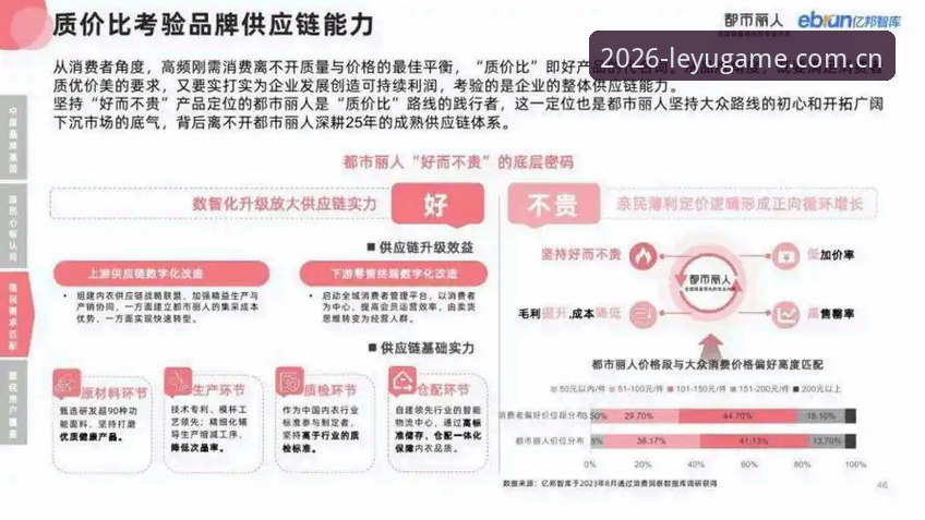 乐鱼体育平台安全怎么下载 乐鱼体育平台安全下载全面解析:2026新版渠道与行业趋势深度分析