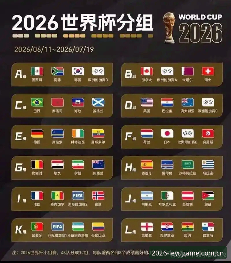 乐鱼体育下载安装安装教程 解析U17世界杯抽签结果的5大看点——在乐鱼体育平台感受青春风暴