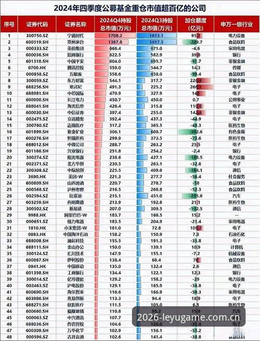 乐鱼体育平台安全实用指南：保护账户与资金的五大关键策略